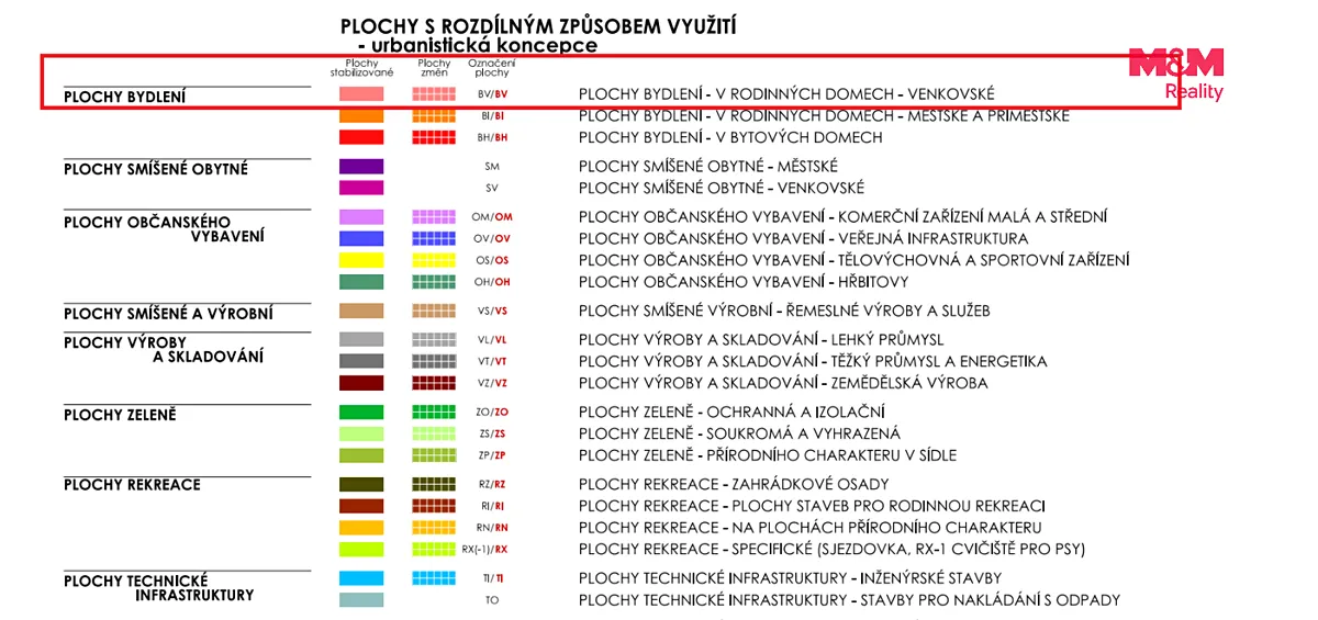 Fotka 9 z 9